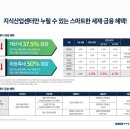 한강수퍼 - 안성시 안성맞춤대로 999 | 한강수퍼