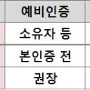 건축사사무소미래를담다
