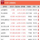 와이제이소프트 이미지
