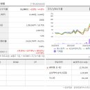 토니모리빌딩 이미지