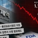 FDA도 못 살린 주가…삼천당제약, 신뢰 회복 ‘난항’ 이미지