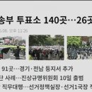 현기획