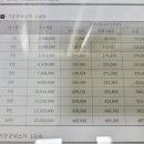 오철현바우처안마센터 이미지