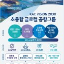 [한국공항공사 면접] 면접후기와 2024 면접준비방법. 다다름