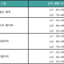 포커스 컴퓨터마을 이미지