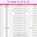 부산관광호텔컨벤션웨딩뷔페 이미지