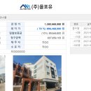 포항시북구61 이미지
