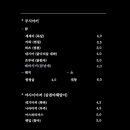 쿠시쿠로