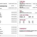 나무오향족발 이미지