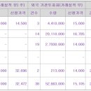 뉴로핏(주) 이미지