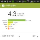 (주)마노디오 이미지