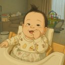 2회차 - ChatGPT 사용법(지브리 만화 스타일 프사변경) 이미지