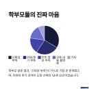 합기도국술관 강한도장 | 합기도장 신규 모집 성공사례 -변화의 기록