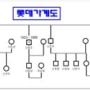 제이텔 이미지