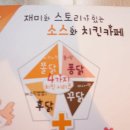 치킨카페 이미지