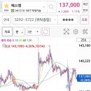 (주)에스엠게임즈 이미지