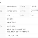 천안쌍정초등학교 이미지