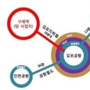 이너매스 이미지