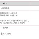 동명세무회계 이미지