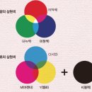 인천백학초등학교 이미지