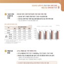 한우관 이미지