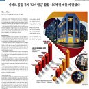 아라빌딩 이미지