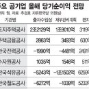 9월 19일 신문을 통해 알게 된 이야기들 이미지