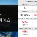 가가부동산중개사무소 이미지