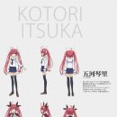 지르아트 이미지