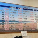 굴타령조개타령 이미지