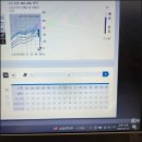 보청기프로서울센터