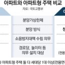 동일아파트경로당 티스토리
