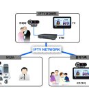 황전여성경로당 이미지