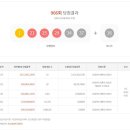 emart24 보령골드점