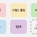 디앤씨텍 이미지