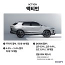 오토매니져 이미지