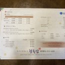 청록담 복어 이미지