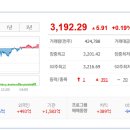 시소바이오