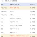역삼-1234 이미지