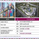 중흥1차경로당 이미지