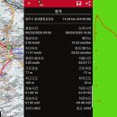 중대물빛공원 이미지