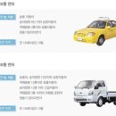 강서면허시험장옆 이미지
