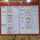 착하면돼지