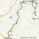 노적봉주유소 이미지