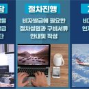 온누리 행정사사무소 이미지