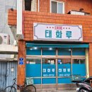 1988 태화루 이미지
