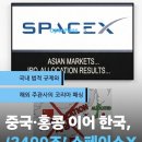 이제 우리나라도 공산국 취급받음 이미지