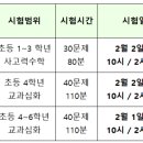 생각하는황소시흥학원