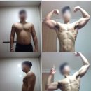 워너짐 가야 이미지