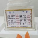 남서울민물장어 이미지